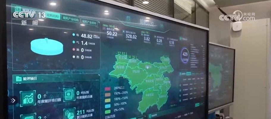 能耗双控系统